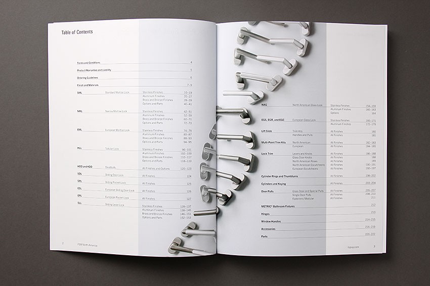 Pricebook03