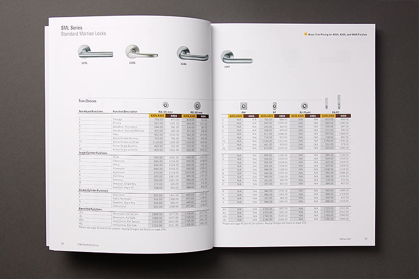 Pricebook06