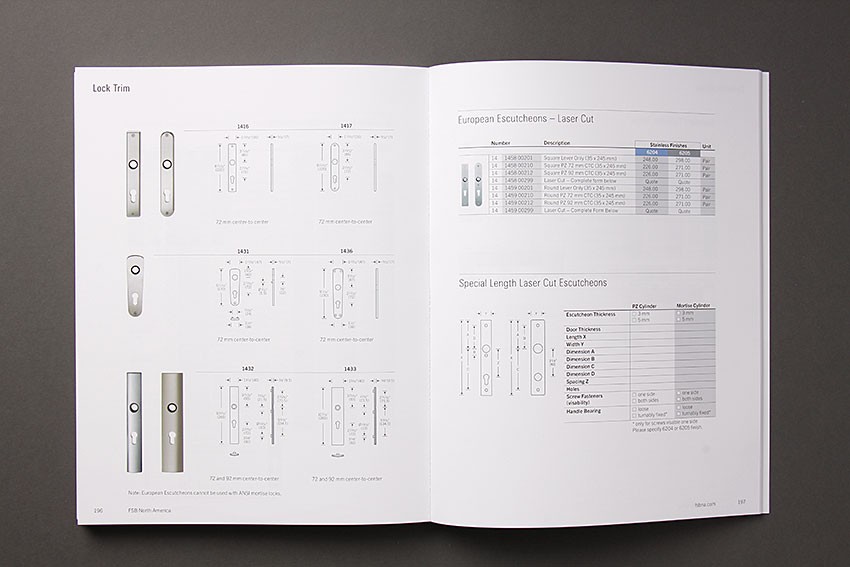 Pricebook08