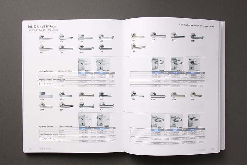 Pricebook09
